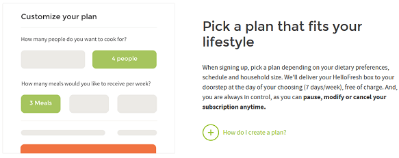 Hello Fresh Pick a Plan