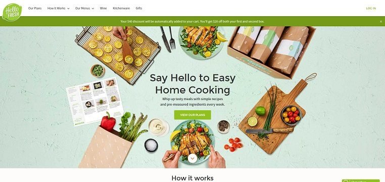 Hello Fresh Website