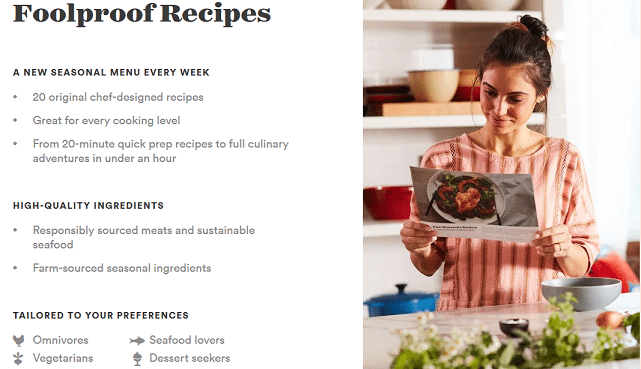 plated recipes